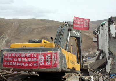 Donation and Volunteering 