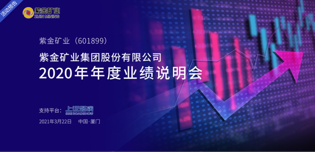 紫金矿业即将召开2020年年度业绩说明会